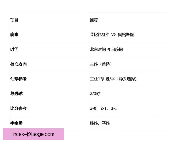 2025至26赛季德甲焦点战多特蒙德力克莱比锡红牛比赛全景解析